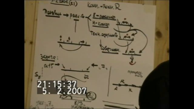 Задача   начальная фаза мыслительного процесса  Схемы как средство решения задач 2007