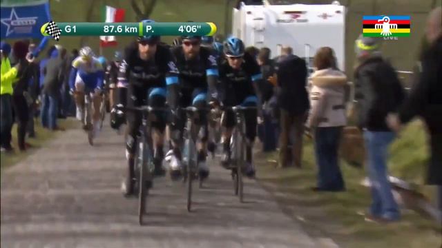 8. La zona caliente | Las 100 tácticas del ciclismo смотреть онлайн