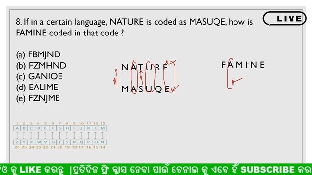 REASONING TRICK || CODING & DECODING || କୋଡ଼ିଙ୍ଗ ଡିକୋଡ଼ିଙ୍ଗ ସାନଦାର ଟ୍ରିକ смотреть онлайн