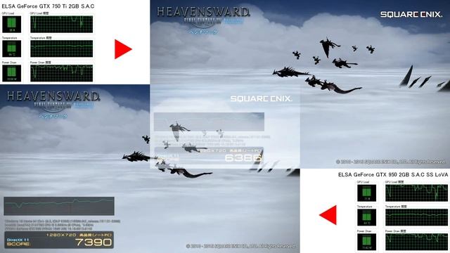GeForce GTX 750 Ti vs GeForce GTX 950 - FINAL FANTASY XIV: Heavensward Benchmark смотреть онлайн