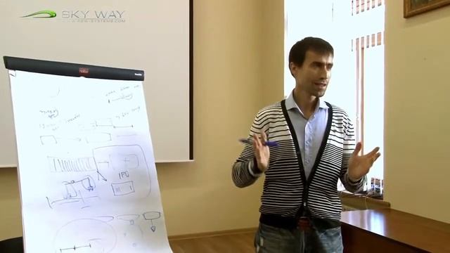 Выступление Рубена Меджлумяна на конференции Sky Way в Москве 20 июня 2014г. смотреть онлайн