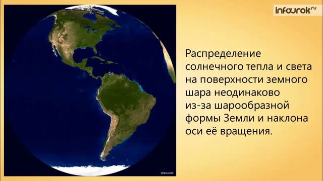 Что опоясывает Землю | География 6 класс #7 | Инфоурок смотреть онлайн