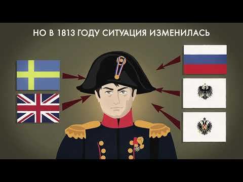 Почему в 1814 году удалось победить Наполеона? #1812 #napoleon смотреть онлайн