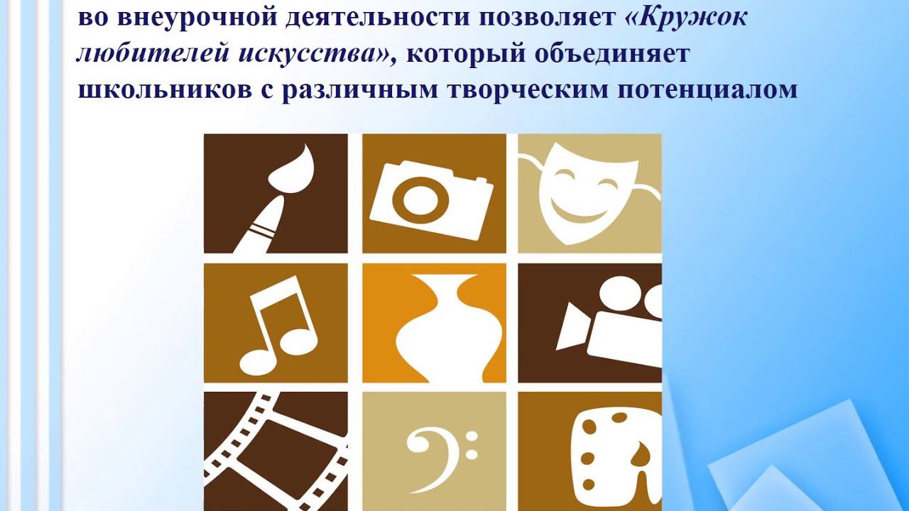 Самопрезентация Гориной И. С.