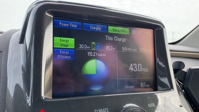 Как проверить батарею Chevrolet Volt? смотреть онлайн