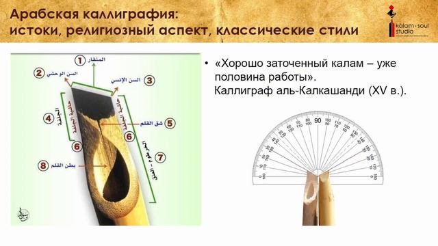 Лекция Арабская каллиграфия: истоки  Сергей Сорочьев