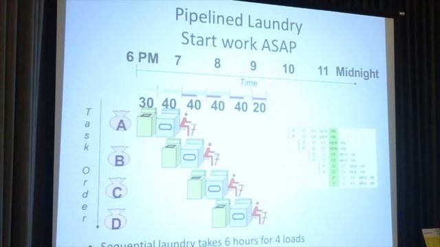 High Performance Computing with NVIDIA Quadro NVIDIA Tesla смотреть онлайн