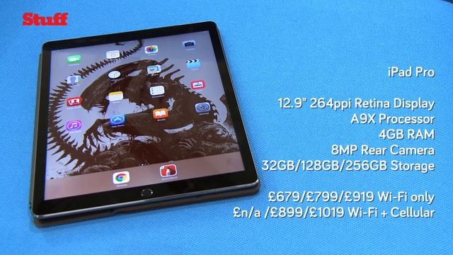 Which iPad should you buy? iPad Air 2 vs Pro 9.7 vs Pro 12.9 смотреть онлайн