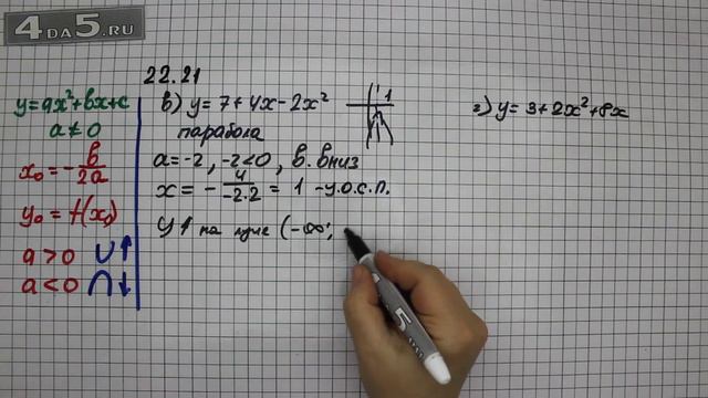 Упражнение № 22.21 (Вариант В.Г.) – ГДЗ Алгебра 8 класс Мордкович А.Г. смотреть онлайн