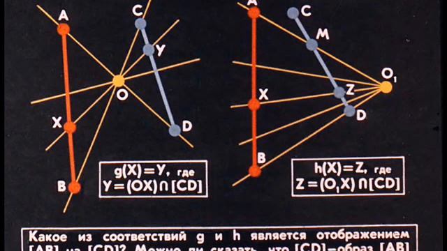 Отображение фигур Диафильм по математике для 6-го класса смотреть онлайн