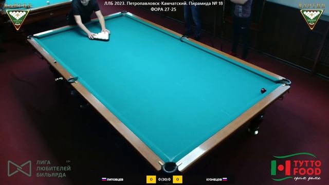 Липовцев В. - Кузнецов В., ФОРА 36 - 33, ЛЛБ 2023, Петропавловск-Камчатский. Пирамида № 18 смотреть онлайн