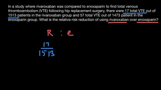 Relative Risk Reduction смотреть онлайн
