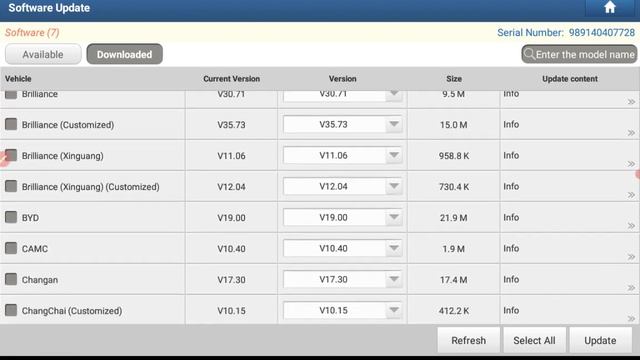 Diagzone Pro Software Package List For Golopro , Dbscar, Easydiag,Thinkdiag Old boot Version смотреть онлайн