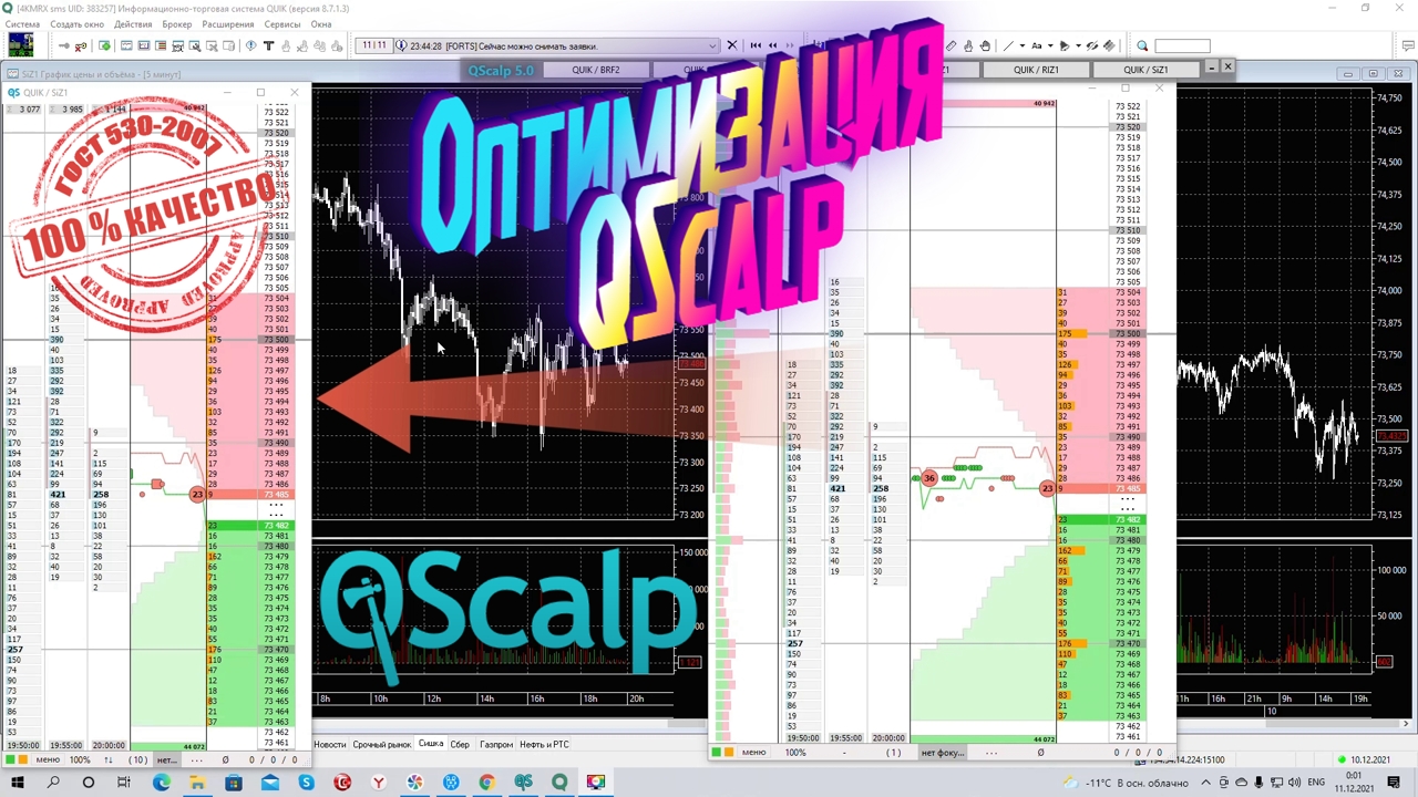 Оптимизация QScalp: как убрать горизонтальные объёмы