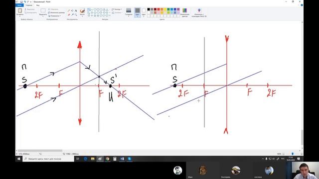 #2 ❗ ЛИНЗЫ. Построение изображений. Формула тонкой линзы. ОПТИКА смотреть онлайн
