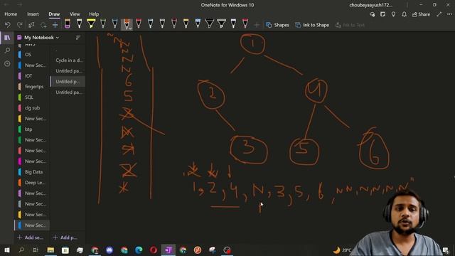 Socialite Interview DSA- Serialize & Deserialize BinaryTree | Socialite's DSA Series | MAANGquestio смотреть онлайн