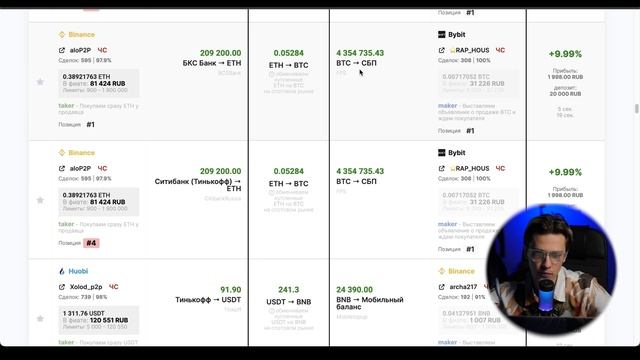 Новые СВЯЗКИ для НОВИЧКА 3 СПОСОБА. P2P Арбитраж от 10% в день. АРБИТРАЖ КРИПТОВАЛЮТЫ - новые связк смотреть онлайн