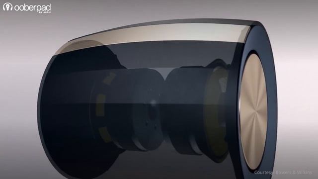 B&W Formation Series Wireless Home Theater Speakers - Quick Look смотреть онлайн