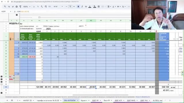 Пример моего дохода по облигациям. Откуда я беру облигации для портфеля смотреть онлайн