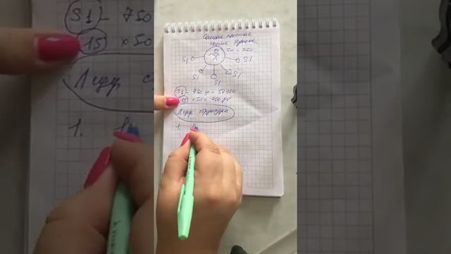 САМЫЙ ПРОСТОЙ МАРКЕТИНГ!!! смотреть онлайн
