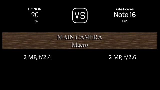 Honor 90 Lite vs. Ulefone Note 16 Pro: A Comparison of Specifications смотреть онлайн