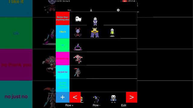 Undertale tier list!!!!!! смотреть онлайн
