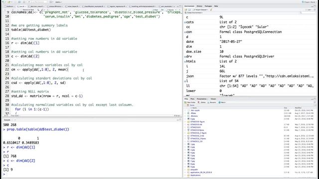 Applied Machine Learning and Deep Learning with R : k-NN Classification | packtpub.com смотреть онлайн