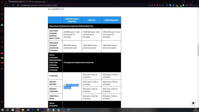 Новые комиссии Unity в 2024! Юнити умирает? Unity Runtime Fee. Разбор новой политики комиссий смотреть онлайн