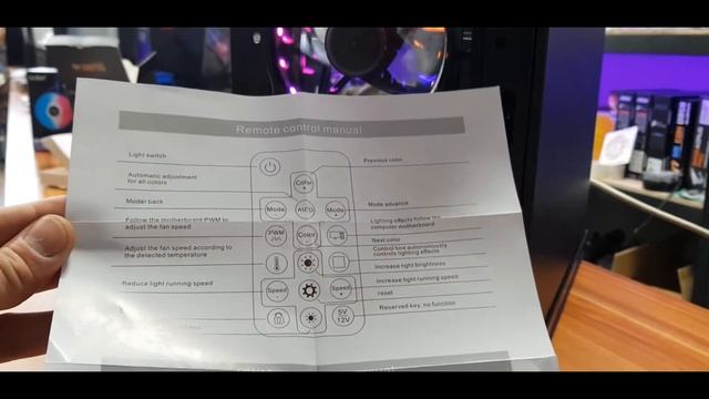 Набор ARGB вентиляторов Zezzio ZS-120 Sky Star ARGB 3 in 1 Kit смотреть онлайн