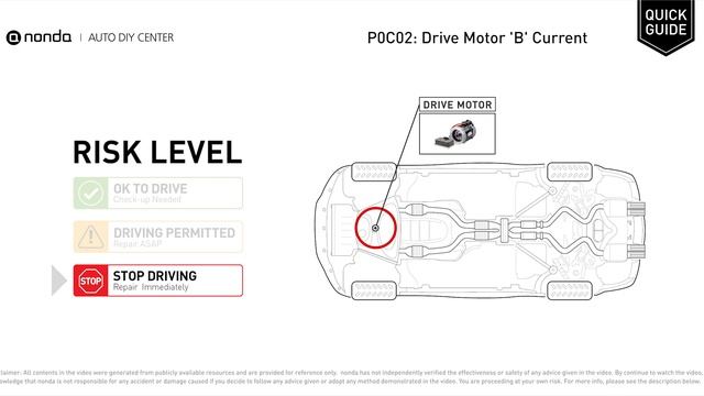 What is P0C02 Engine Code [Quick Guide] смотреть онлайн