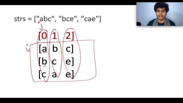 Leetcode 944 Delete Columns to Make Sorted | Coding Decoded SDE Sheet смотреть онлайн