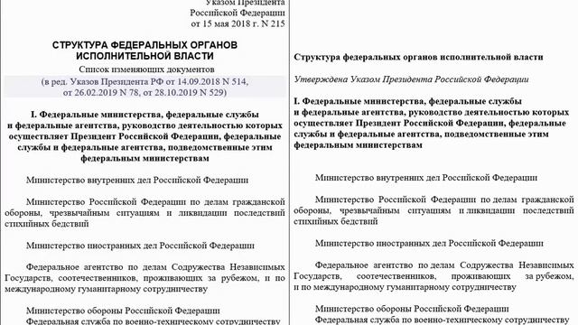 Новый Указ 2020 г. о структуре органов исполнительной власти. Система и структура органов смотреть онлайн