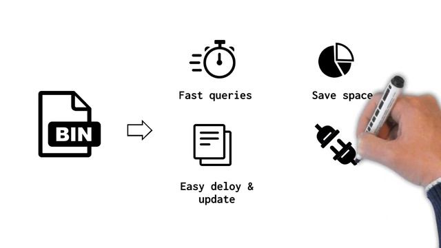 What is IP2Location CSV Data File and BIN data file? смотреть онлайн