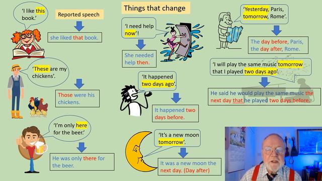 How to change time expressions and questions in reported speech. смотреть онлайн