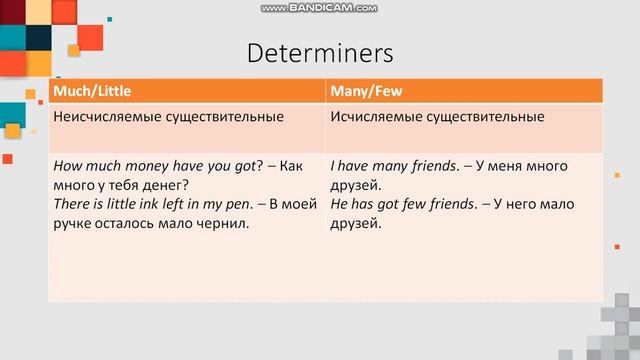 My Country: Communication And Technology 7th Grade