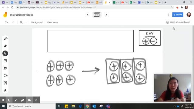 Dividing Integers (counters/number line) смотреть онлайн
