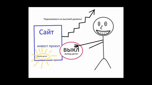 Что такое СКАМ? Лохотрон? Хайп? смотреть онлайн