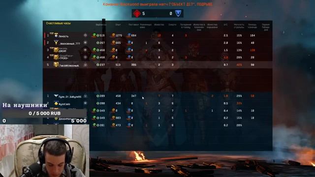 Warface !!! Стрим с веб-камерой!!! Путь к ПЕРВОЙ ЛИГЕ И СГОРАНИЮ! смотреть онлайн