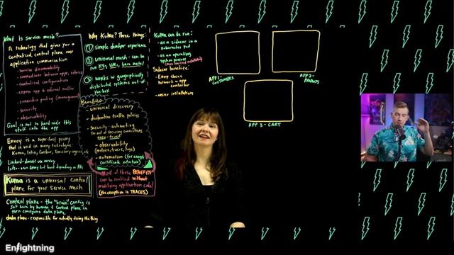 ⚡️ Enlightning - Learn Service Mesh With Kuma смотреть онлайн