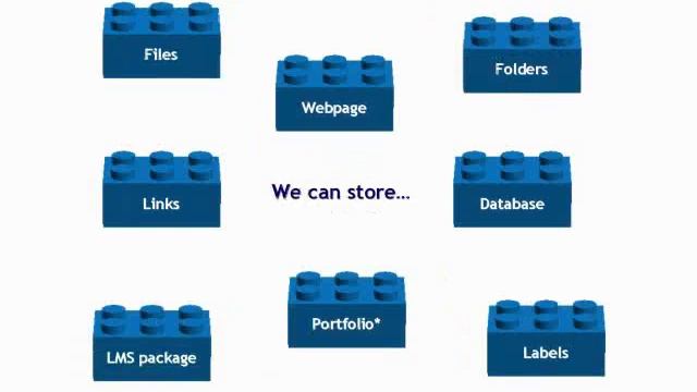 Moodle explained with LEGO short version смотреть онлайн