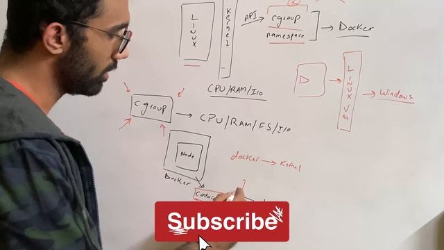 How Docker Works? | Docker Explained! смотреть онлайн