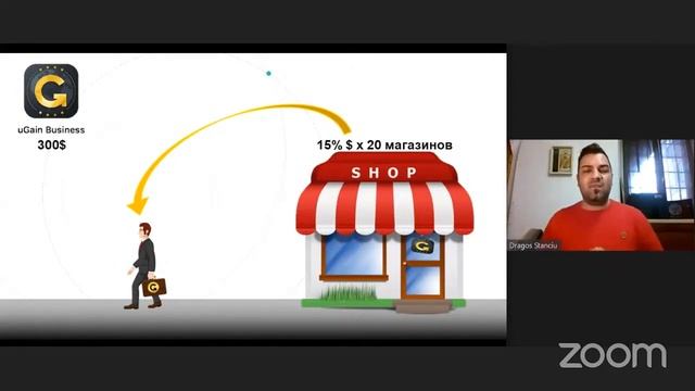 Бизнес с uGain (11.12.2020) смотреть онлайн