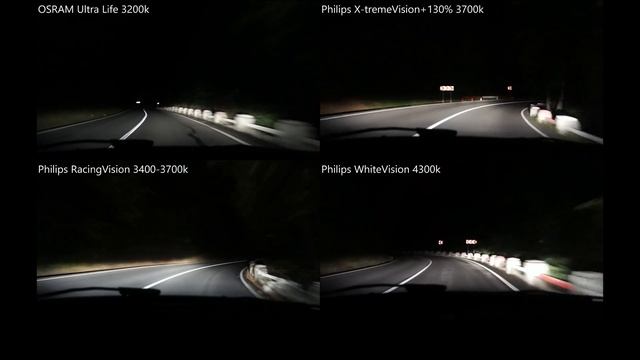 OSRAM Ultra Life, Philips X-tremeVision +130%, RacingVision, WhiteVision смотреть онлайн