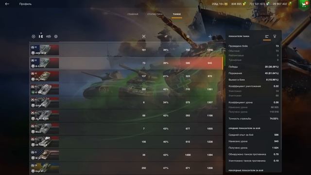 Их стоит бояться! Самые УЖАСНЫЕ кланы в игре Tanks Blitz! смотреть онлайн