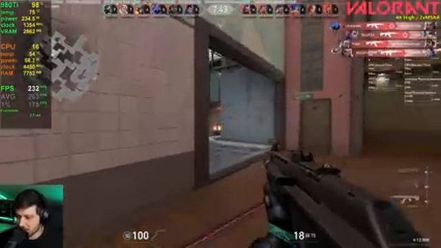 GTX 980 Ti in 2023 - I Can't Believe This is 8 Years Old! смотреть онлайн