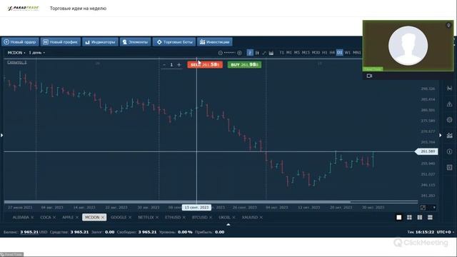 Дайджест торговых идей на неделю смотреть онлайн