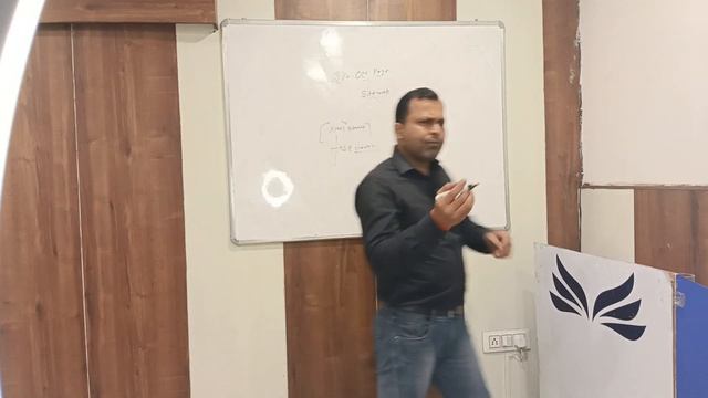 What is Sitemap in SEO - ON PAGE? by Sohit sir смотреть онлайн