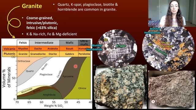 How to Identify Igneous Rocks in Thin Section & Hand Sample | GEO GIRL смотреть онлайн