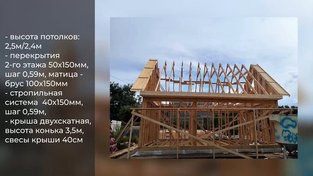 Отзыв заказчика о каркасном доме 6х7,7 с отделкой | Современный дом от компании «Багров-строй» смотреть онлайн