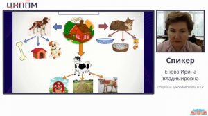 Речевое развитие детей дошкольного возраста